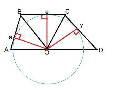 Биссектрисы углов b и c трапеции abcd пересекаются в точке o,лежащей на стороне ad.докажите,что точк