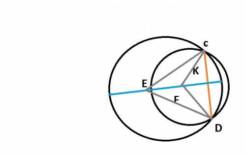 2окружности с центрами fи e пересекаются в точках c и d.причём точки e и f лежат по одну сторону от
