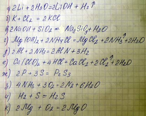 Продолжите и уровняйте 1) naoh + sio2 2)mg(oh)дважды + nh4cl 3) al+nh3 4) nh3+o2 5) h2 + s 6) mg + o