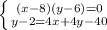 \left \{ {{(x-8)(y-6)=0} \atop {y-2=4x+4y-40}} \right.