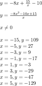 y=-8x+\frac{15}{x}-10 \\ \\ y=\frac{-8x^{2}-10x+15}{x} \\ \\ x \neq 0 \\ \\ x=-15,y=109 \\ x=-5,y=27 \\ x=-3,y=9 \\ x=-1,y=-17 \\ x=1,y=-3 \\ x=3,y=-29 \\ x=5,y=-47 \\ x=5,y=-129