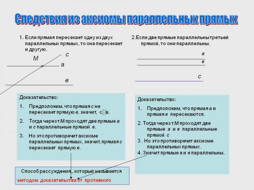 Следствие из аксиомы параллельных прямых.доказательство одного из них.)