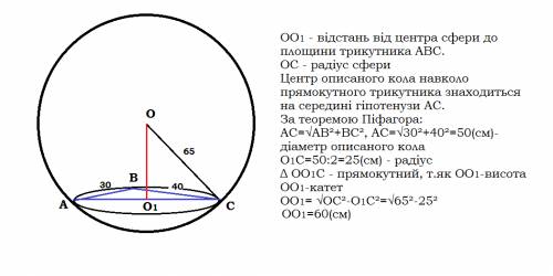 Катети прямокутного трикутника дорівнюють 30 і 40 см. на якій відстані від площини трикутника знаход