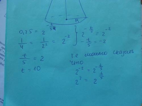 0.25=2^-t/5 4=2^t/5 куда исчез минус и почему появилась 4?