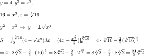 y=4,y^2=x^3,\\\\16=x^3,x=\sqrt[3]{16}\\\\y^2=x^3\; \to \; y=\pm \sqrt{x^3}\\\\S=\int_0^{\sqrt[3]{16}}(4-\sqrt{x^3})dx=(4x-\frac{x^{\frac{5}{2}}}{\frac{5}{2}})|_0^{\sqrt[3]{16}}=4\cdot \sqrt[3]{16}-\frac{2}{5}(\sqrt[3]{16})^{\frac{5}{2}}=\\\\=4\cdot 2\sqrt[3]2-\frac{2}{5}\cdot (16)^{\frac{5}{6}}=8\sqrt[3]2-\frac{2}{5}\cdot 2^{\frac{10}{3}}=8\sqrt[3]2-\frac{2}{5}\cdot 8\sqrt[3]2=\frac{24}{5}\sqrt[3]2