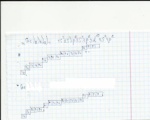 Электронно-графическая схема германия в нормальном и возбужденном состоянии