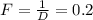 F= \frac{1}{D} =0.2