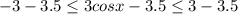 -3-3.5 \leq 3cosx -3.5 \leq 3-3.5