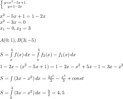 \left \{ {{y=x^2 -5x +1} \atop {y =1 - 2x}} \right. \\ \\ x^2 -5x +1=1 - 2x \\ x^2 -3x=0 \\ x_{1}=0, x_{2}=3 \\ \\ A(0;1),B(3;-5) \\ \\ S=\int\limits^b_a {f(x)} \, dx =\int\limits^b_a {f_{2}(x)-f_{1}(x)} \, dx \\ \\ 1 - 2x-(x^2 -5x +1)=1 - 2x-x^2 +5x -1=3x-x^2 \\ \\ S=\int\limits {(3x-x^2)} \, dx= \frac{3x^2}{2} - \frac{x^3}{3}+const \\ \\ S=\int\limits^3_0 {(3x-x^2)} \, dx=\frac{9}{2}=4,5