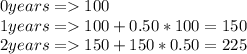 0 years=100\\1 years=100+0.50*100=150\\2years=150+150*0.50=225