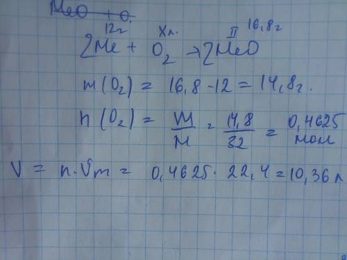 При окислении двухвалентного маталла масслй 12 г получен его оксид массой 16,8 г. вычеслите объем ки