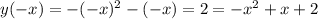 y(-x)=-(-x)^2-(-x)=2=-x^2+x+2