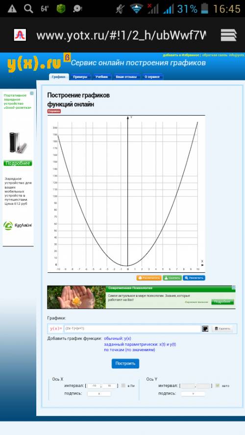 Исследовать функцию и построить график y=(2x-1)(x+1)