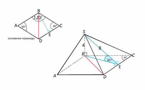 Основою піраміди є ромб, тупий кут я кого дорівнює 120°. дві бічні грані піраміди, що містять сторон