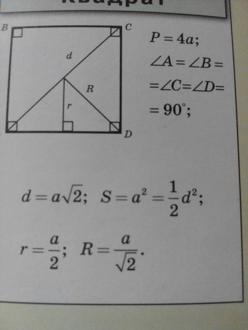 Как найти площадь квадрата , зная его периметр ?