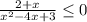 \frac{2+x}{ x^{2} -4x+3} \leq 0