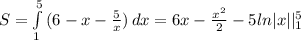 S= \int\limits^5_1 {(6-x- \frac{5}{x}) } \, dx =6x- \frac{x^{2}}{2} -5ln|x| |^{5}_{1}