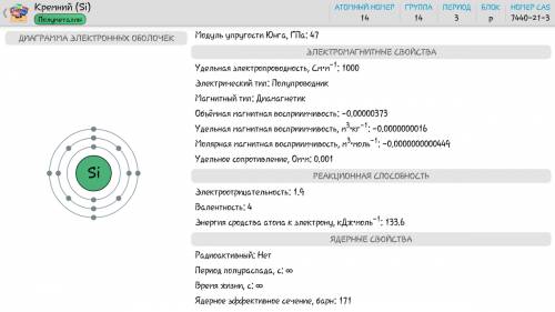 Охарактеризуйте строение атома элемента, порядковый номер которого 14. составьте электроную флрмулу.