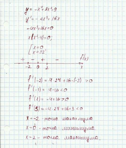 Найти точки экстремиума функции y = -x^4 + 8x ^2 + 9