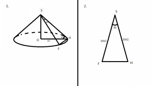 Радиус основания конуса равен 10 см а образующая наклонена к плокоти основания под углом 45 градусов