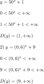 y=50^{x}+1\\\\0<50^{x}<+\infty\\\\1<50^{x}+1<+\infty\\\\D(y)=(1,+\infty)\\\\2)\; y=(0,6)^{x}+9\\\\0<(0,6)^{x}<+\infty\\\\9<(0,6)^{x}+9<+\infty\\\\D(y)=(9,+\infty)