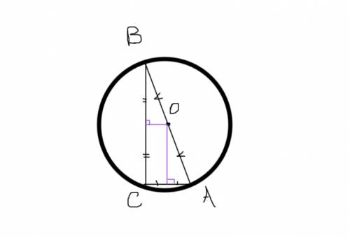 Втреугольнике авс ас=2,вс=корень из 21.угол с равен 90°.найдите радиус описанной окружности этого тр