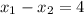 x_{1}- x_{2}=4