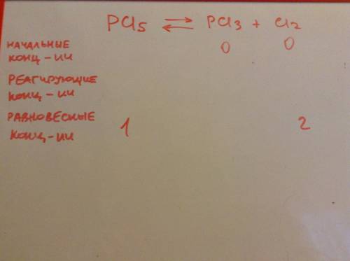 Не понимаю.. имеет место равновесие: pcl5 = pсl3 + cl2. чему равна исходная концентрация (моль/л) pc