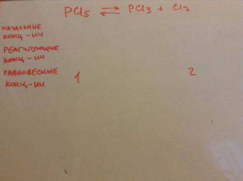 Не понимаю.. имеет место равновесие: pcl5 = pсl3 + cl2. чему равна исходная концентрация (моль/л) pc