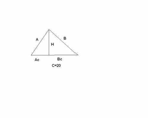 Найти острые углы прямоугольного треугольника ,если его гипотенуза равна 20 , а площадь 50√2