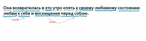 Она возвратилась в это утро опять к своему любимому состоянию любви к себе и восхищения перед собою