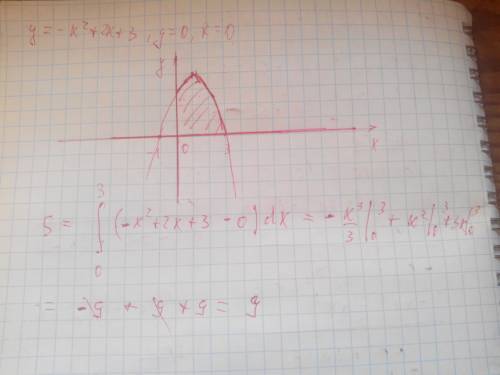 Вычислить площадь фигуры , ограниченную линиями у=-х²+2х+3, у=0, х=0