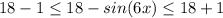 18-1 \leq 18-sin(6x) \leq 18+1