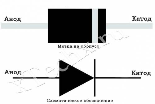 Маркировка пп диод. что нибудь написать