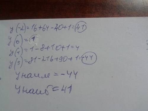 Найдите наибольшее и наименьшее значение функции y=x4-8x3+10x2+1 на отрезке [-2; 3]