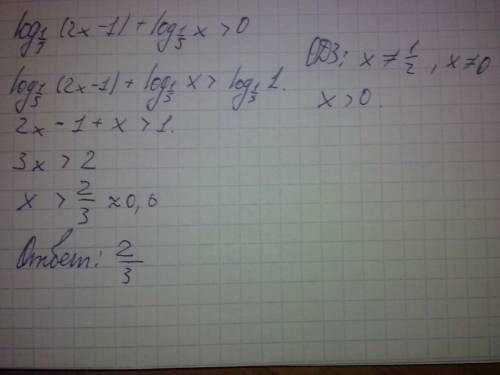 Log1/5 (2x-1) + log1/5 x > 0 экзамен