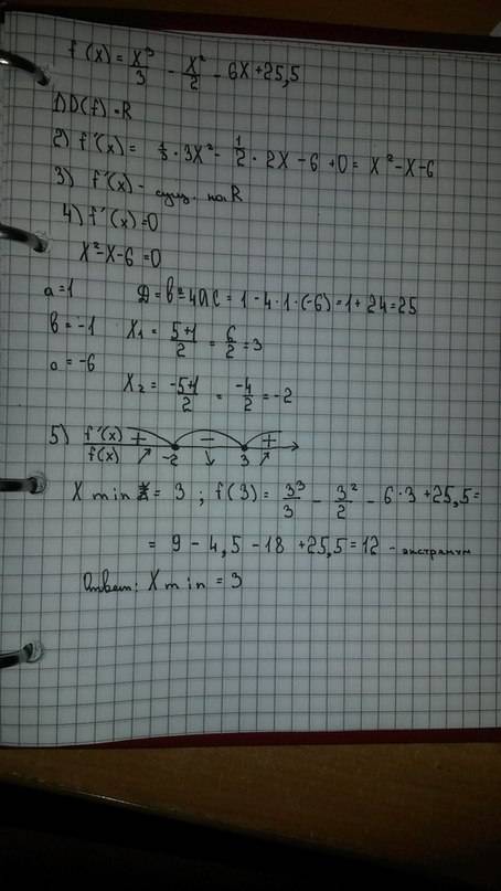 Найти минимум функции f(x)=(x^3//2)-6x+25,5