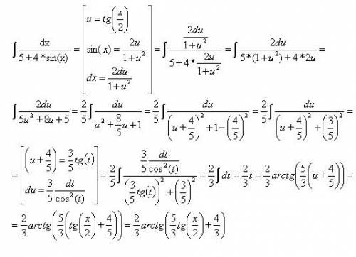 Найти интеграл при универсальной тригонометрической подстановки 1/(5+4*sin(x))