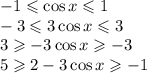 -1 \leqslant \cos x \leqslant 1\\-3\leqslant 3\cos x\leqslant 3\\3\geqslant-3\cos x\geqslant -3\\5\geqslant2-3\cos x\geqslant-1