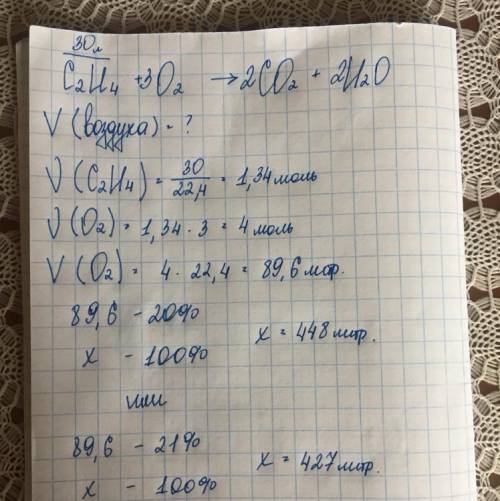 Чому дорівнює об'єм повітря, необхідний для повного згорання 30 л етилену (всі об'єми вимірюються за