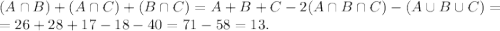 (A\cap B)+(A\cap C)+(B\cap C)=A+B+C-2(A\cap B\cap C)-(A\cup B\cup C)=\\=26+28+17-18-40=71-58=13.