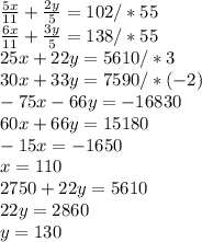 \frac{5x}{11} + \frac{2y}{5} =102/*55 \\ \frac{6x}{11} + \frac{3y}{5} =138/*55 \\ 25x+22y=5610/*3 \\ 30x+33y=7590/*(-2) \\ -75x-66y=-16830 \\ 60x+66y=15180 \\ -15x=-1650 \\ x=110 \\ 2750+22y=5610 \\ 22y=2860 \\ y=130