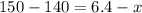 150-140=6.4-x