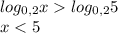 log_{0,2}xlog_{0,2}5\\x