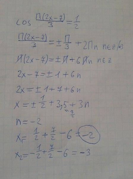 Найдите корни уравнения cos π (x-7)/3=1/2. в ответ запишите наибольший отрицательный корень​