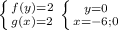 \left \{ {{f(y)=2} \atop {g(x)=2}} \right. \left \{ {{y=0} \atop {x=-6; 0}} \right.