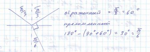 Луч света падает под углом п/3 на границу раздела воздух-жидкость. отраженный и преломленный лучи пе