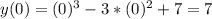 y(0)=(0)^3-3*(0)^2+7=7