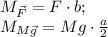 M_{\vec F}=F\cdot b;\\ M_{M \vec g}= Mg\cdot \frac a 2