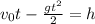 v_0t-\frac{gt^2}{2}=h